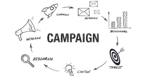Read more about the article A Guide to Developing a Successful Marketing Campaign