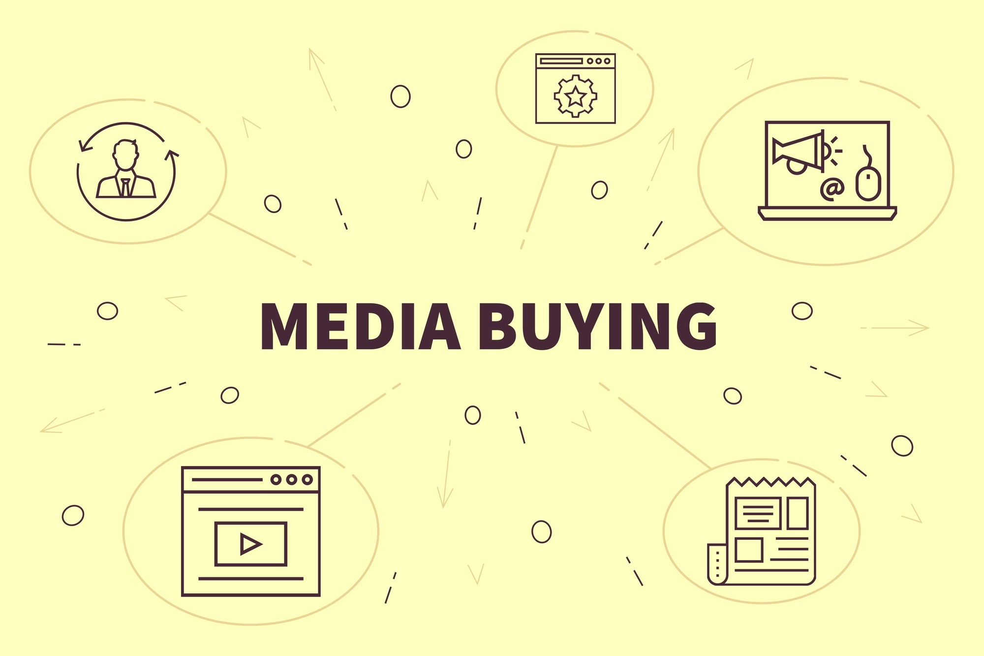 You are currently viewing Is a Media Buy Your Next Marketing Move?